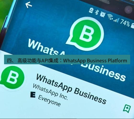 whatsapp官网 四、 高级功能与API集成：WhatsApp Business Platform